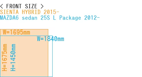 #SIENTA HYBRID 2015- + MAZDA6 sedan 25S 
L Package 2012-